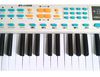 Muzikinis pianinas - sintezatorius su USB