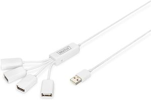 DIGITUS Slim Spider USB-Hub
