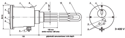 Kaitinimo elementas Elektromet EJK 9000 W (trifazis-400 V)