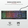 TRUST GXT 860 Thura Semi-mechanical Gaming Keyboard