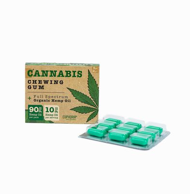 Euphoria Cannabis Kramtomoji guma 90mg