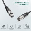 FIFINE L9 XLR cable (Black) | 3m